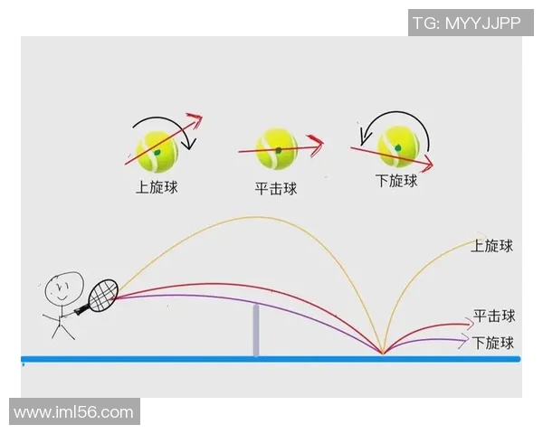 北京网球队包夹战术解析与其在网球赛事中的影响探讨